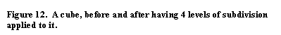 Text Box: Figure 12. A cube, before and after having 4 levels of subdivision applied to it.